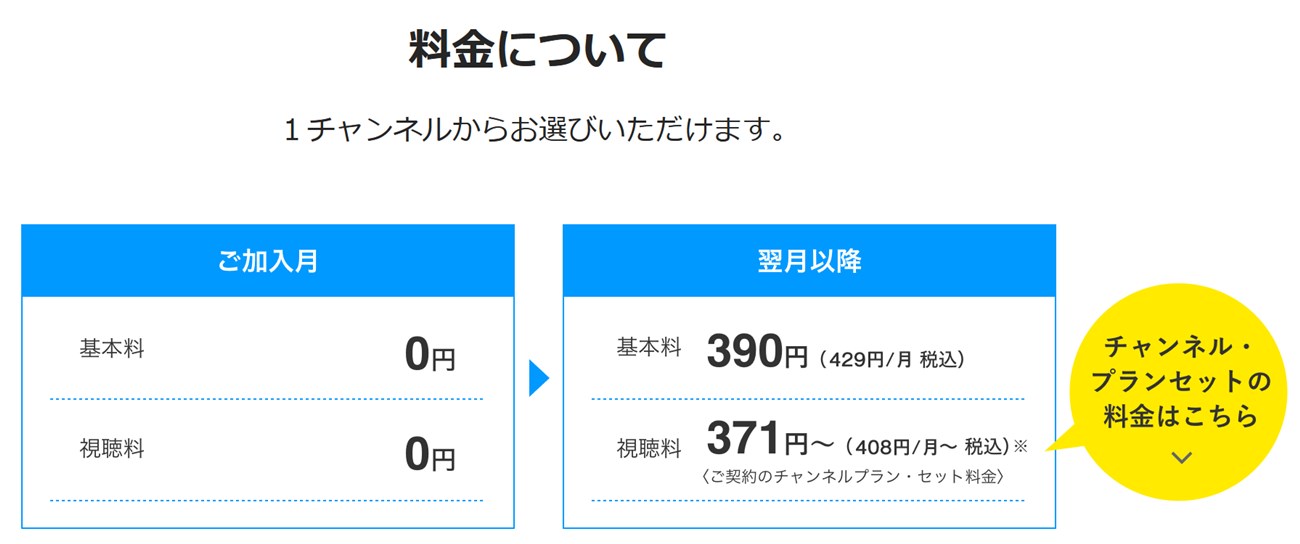 スカパーで見たい1チャンネルだけ契約して料金を最安にする裏ワザ